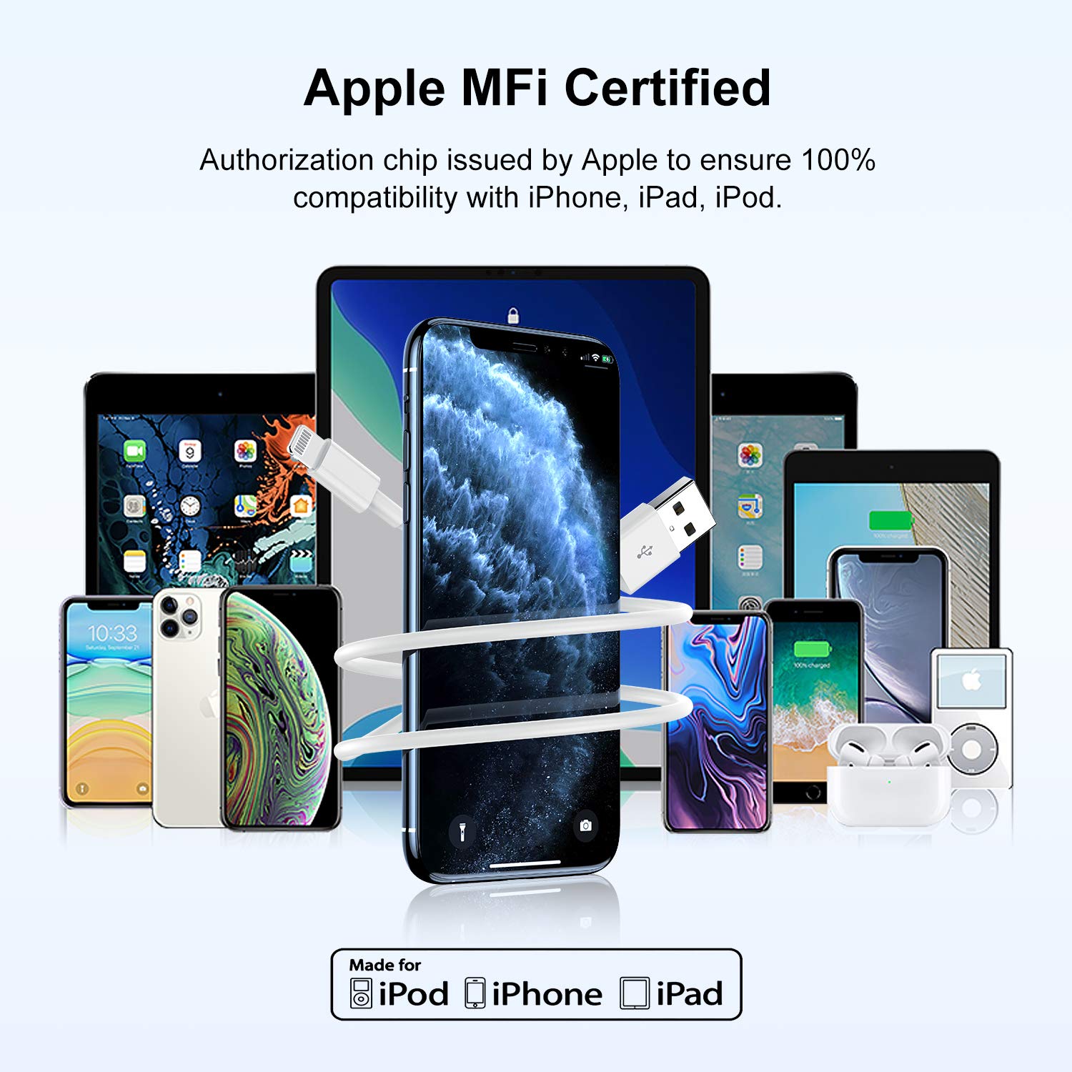 [2 Pack] 1m Cable Chargeur iPhone certifiés MFi Apple, Cordon de câble Lightning vers USB 2 mètres pour iPhone 14/13/12/11/11 Pro/11 Pro Max/X/XS Max/8/7/6/5/iPad