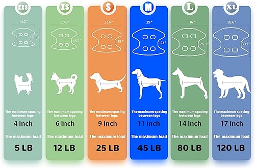Miniatura 18 de Guzekier Arnés de hamaca de aseo para perros y gatos para perros, arnés para perros para aseo, bolsa de sujeción para hamaca para perros