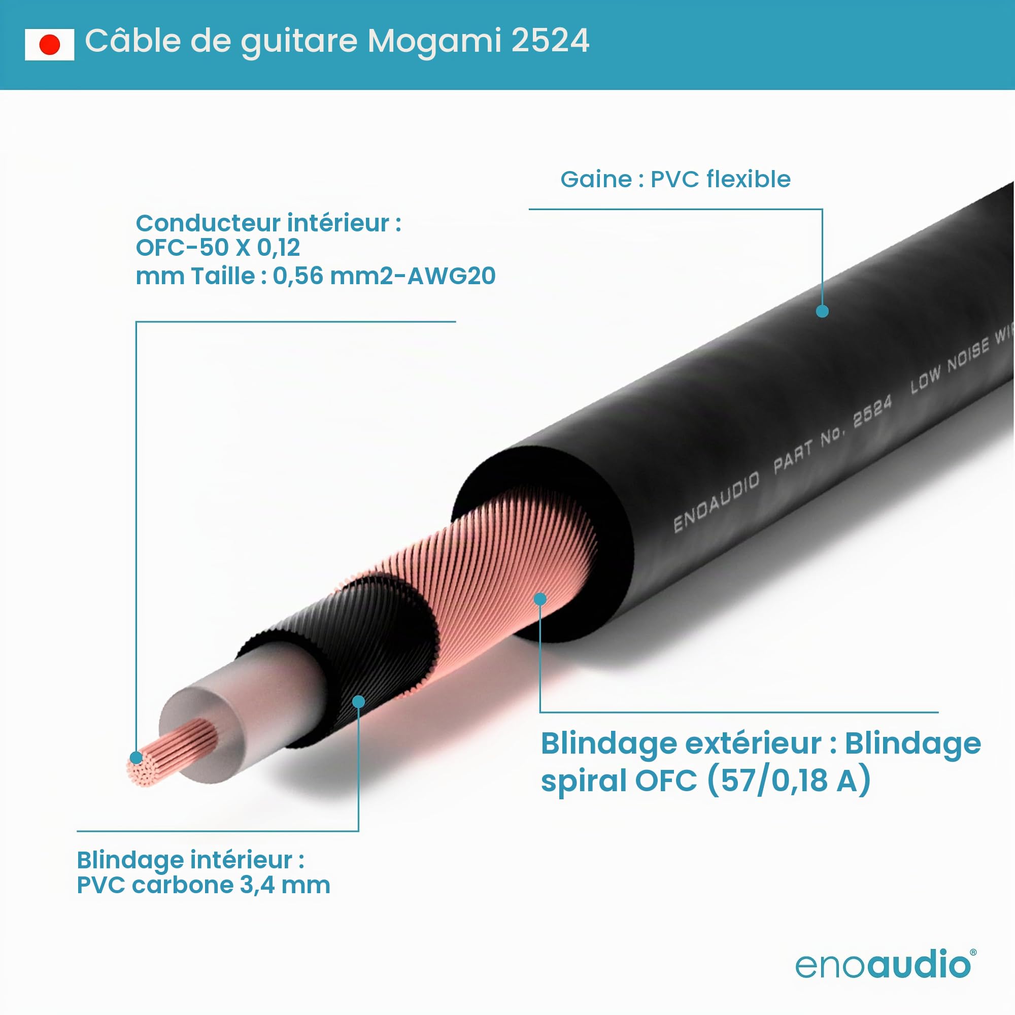 enoaudio Mogami 2524 Câble Instrument Professionnel | Neutrik Gold Silent Switch 6,3mm jack TS – 6,3mm TS | HiFi - 3,0 m