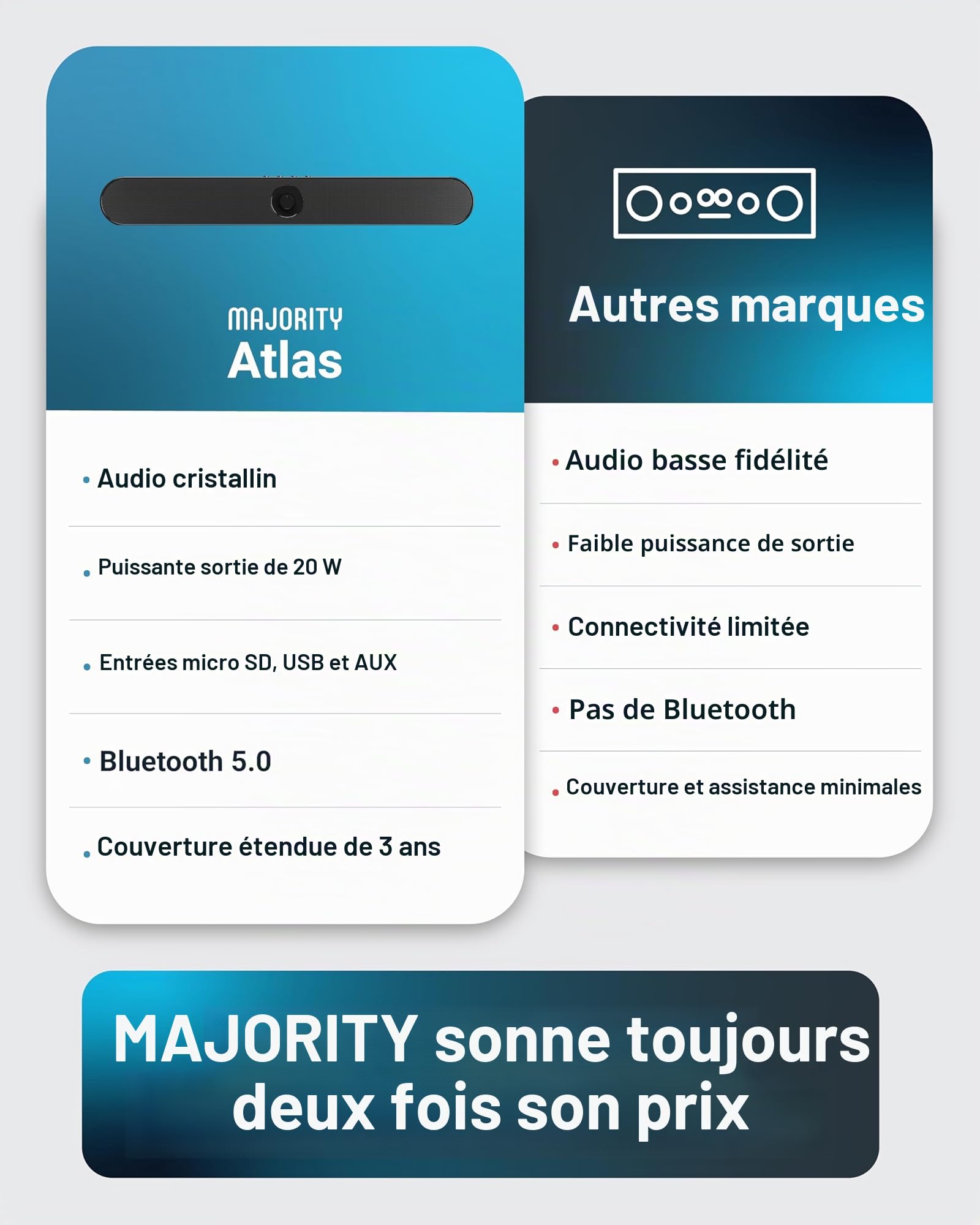 Barre de son Atlas 20W Bluetooth USB AUX portable pour PC TV moniteur