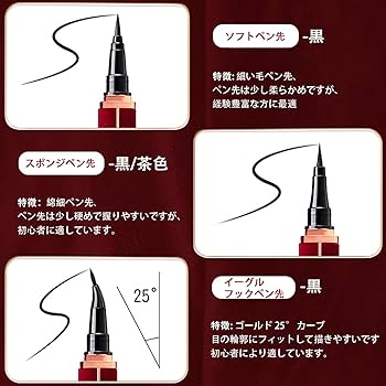 Amazon.co.jp: アイライナー アイライン アイライナーペンシル