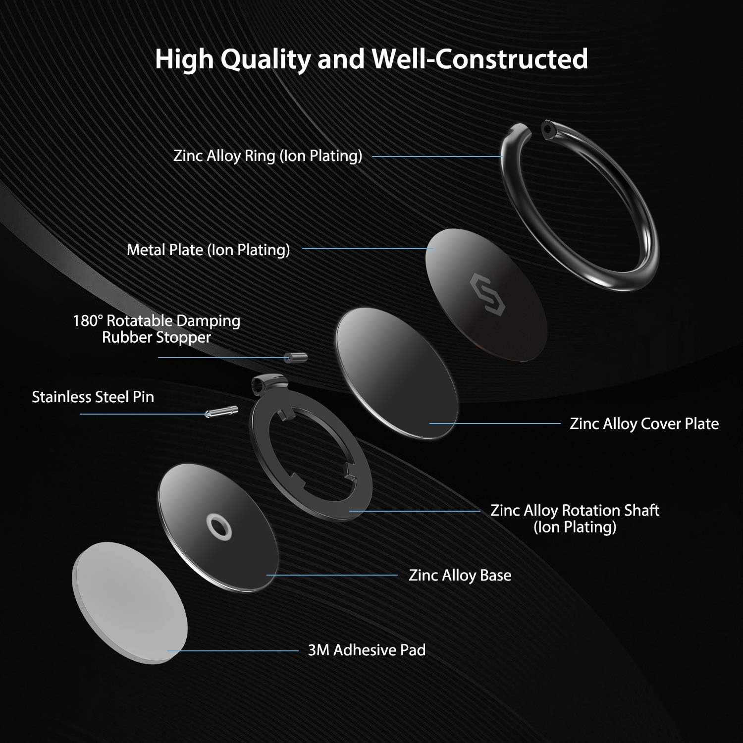 Syncwire Cell Phone Ring Holder Grip and Magnetic Car Phone Holder for Car Air Vent image 2