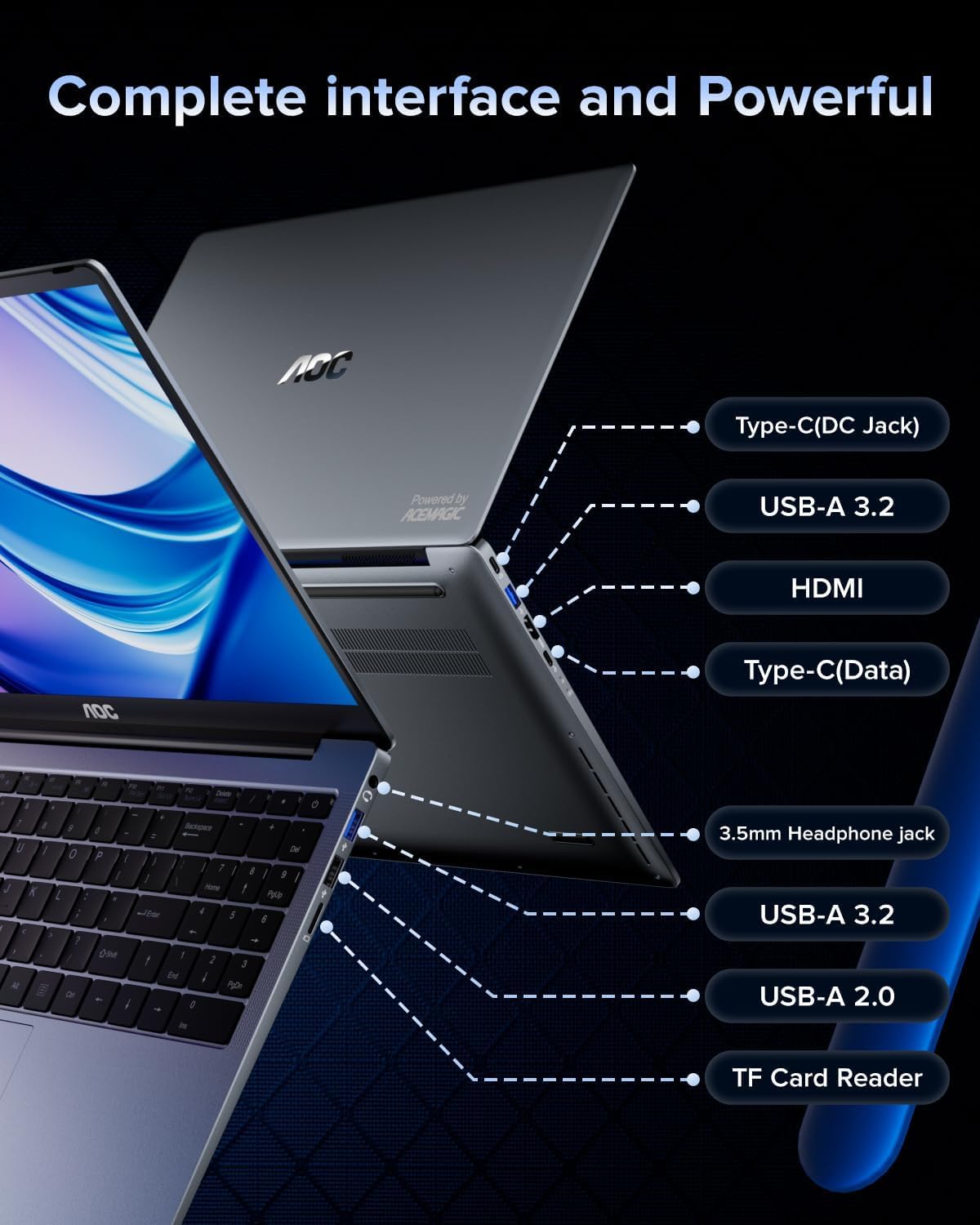 AOC Laptop Computer 15,6 Zoll FHD Bildschirm Laptop mit N95 Prozessor (bis zu 3,4 GHz) 16 GB RAM 512 GB SSD Gaming Laptops Windows 11 Laptop Computer, leicht und dünn, Metallgehäuse, Webcam, Typ-C