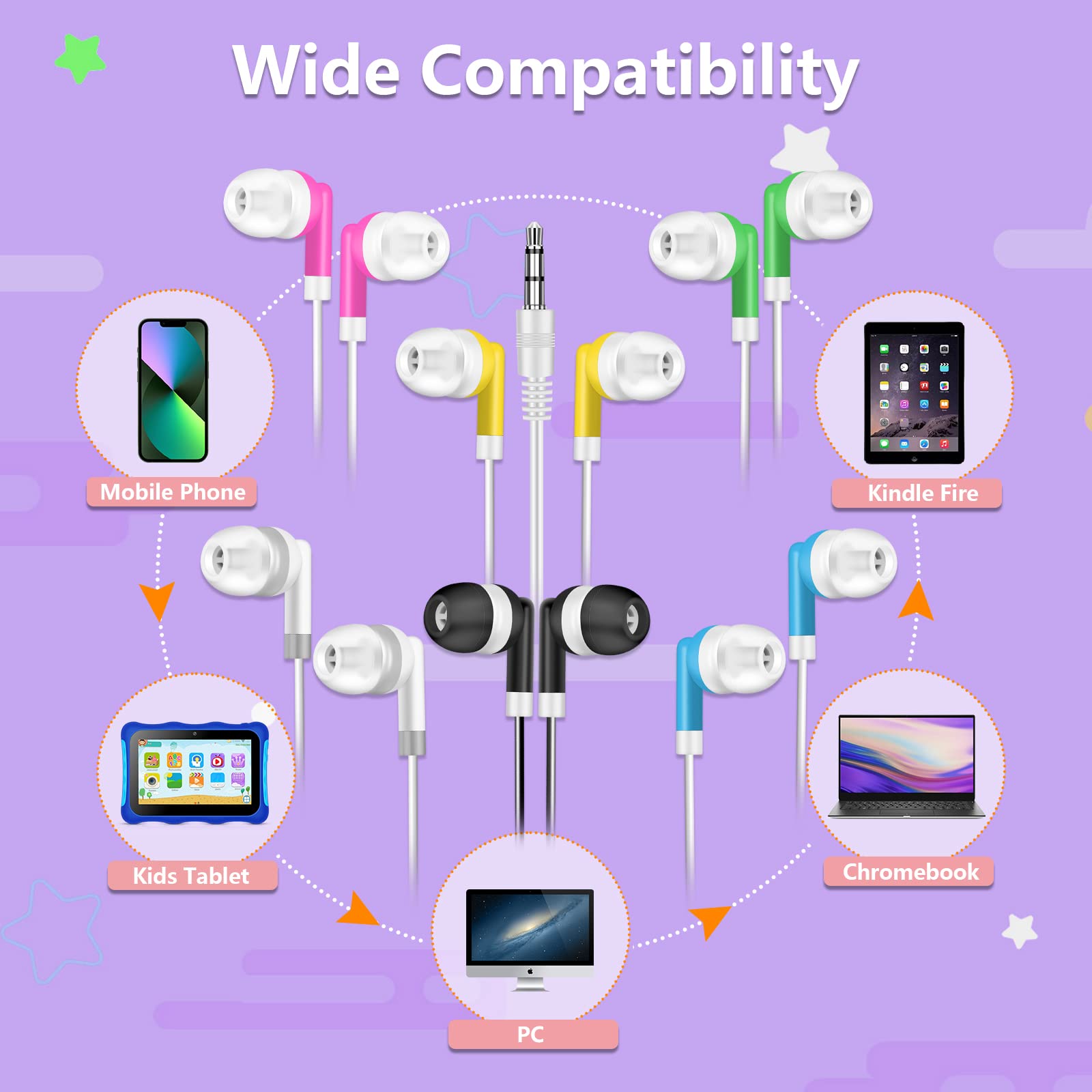 Bulk Auricolari per bambini per studenti in classe confezione da 200 cuffie cablate in ear auricolari per biblioteca scolastica all'ingrosso auricolari per Chromebook Laptop PC jack da 3,5 mm