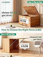 Vista 6 de HUOPO Puntales de gas de 13 pulgadas para tapa pesada, puntal de soporte de elevación de 22.5 lb/100N para cama de caravana, escotilla de barco