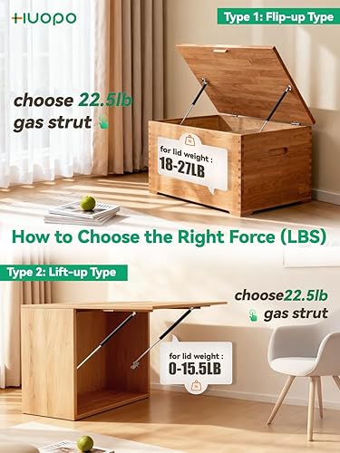 Miniatura 6 de HUOPO Puntales de gas de 13 pulgadas para tapa pesada, puntal de soporte de elevación de 22.5 lb/100N para cama de caravana, escotilla de barco