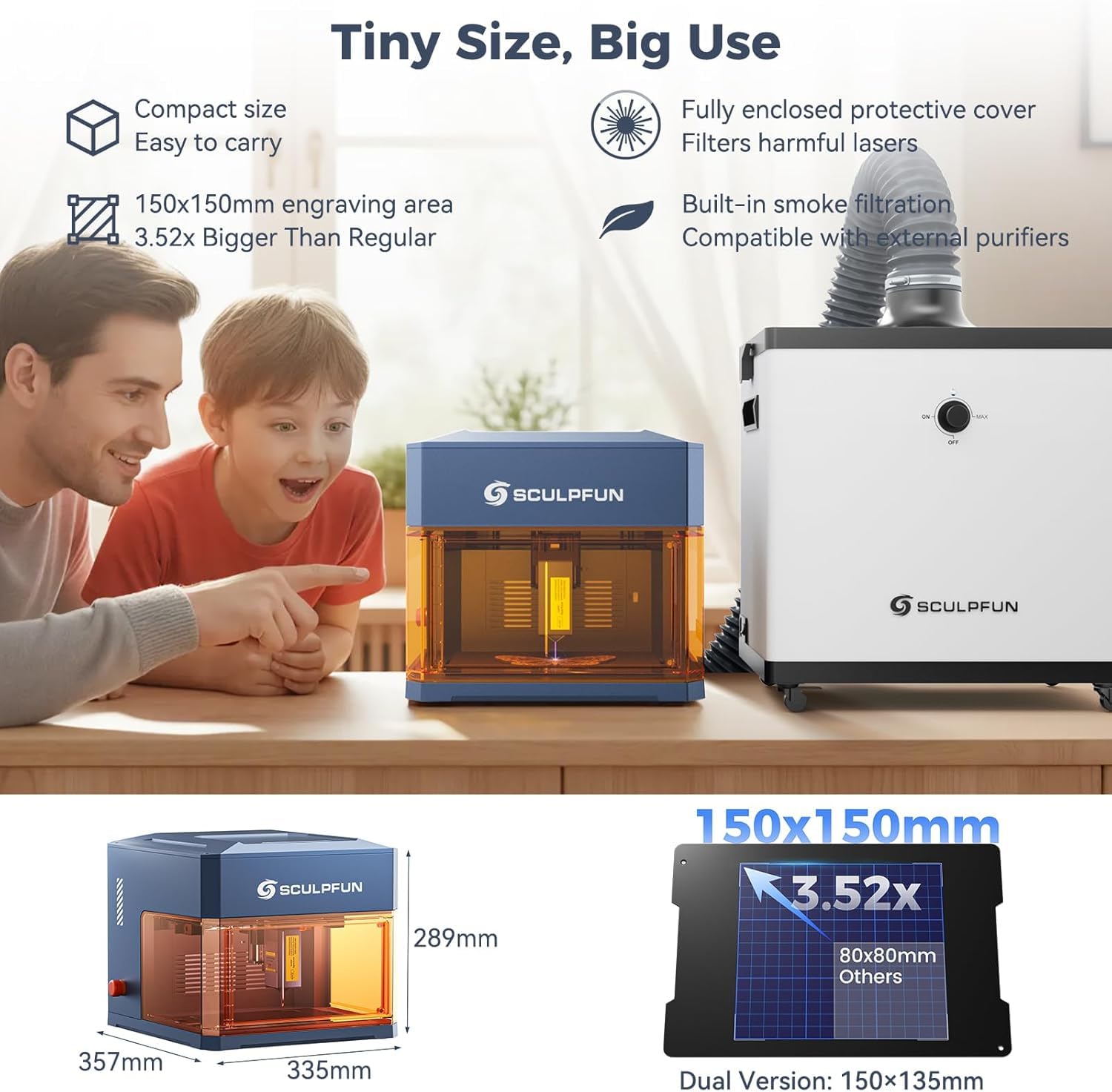 SCULPFUN iCube Ultra Dual Laser Graviermaschine, 12W Diode & 1.2W Infrarotmodul, Geschlossener Laser Gravierer für Holz, Leder & Metall, Hochgeschwindigkeitsgravur mit Schneidfähigkeit, 150 x 135 mm