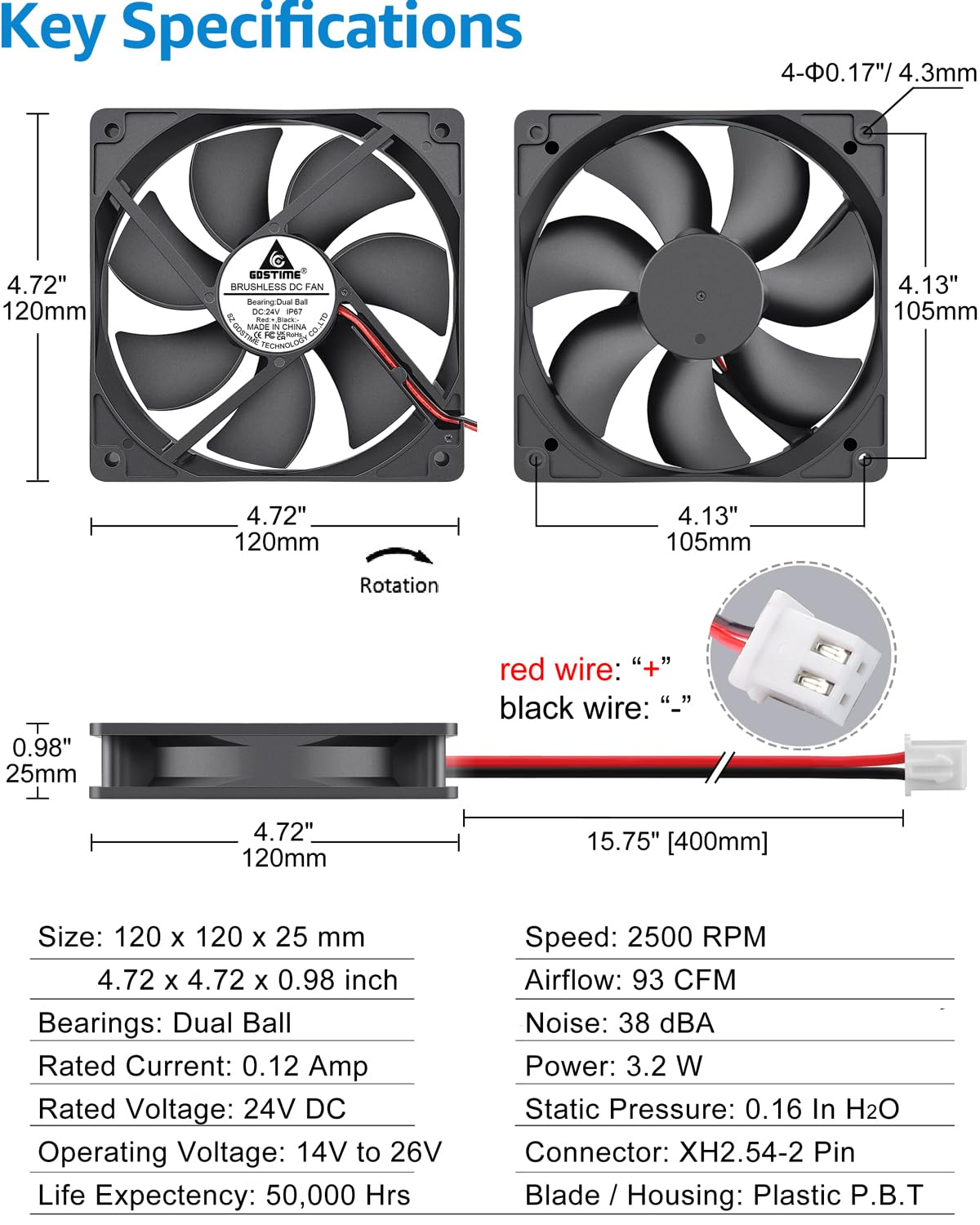 GDSTIME Ventilador impermeable IP67 de 120 mm x 25 mm, 24 V CC, paquete de 2