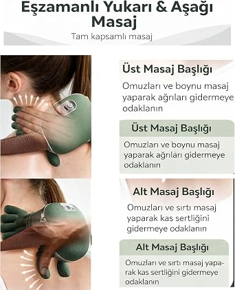 Şarjlı Boyun Masaj Aleti Elektrikli – Isıtmalı Kablosuz Boyun ve Omuz Masaj Cihazı, Kas Gevşetici Taşınabilir Masaj Aleti (3 Mod)