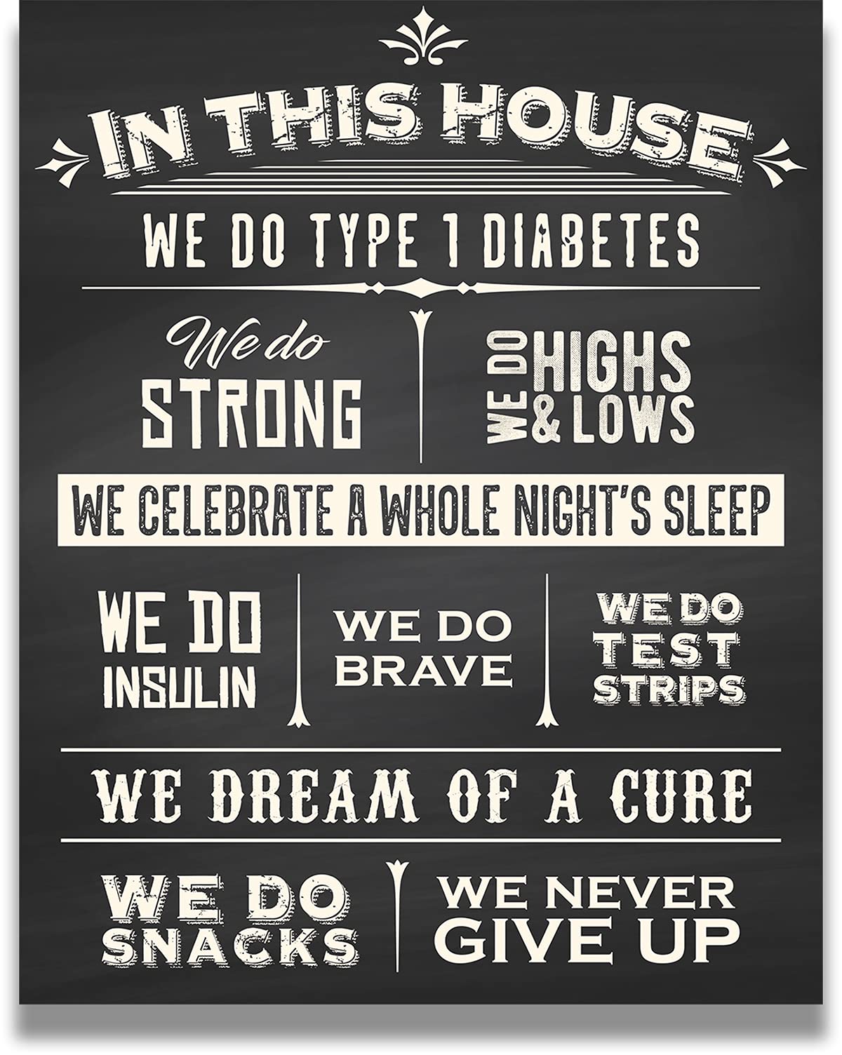 Type One Diabetes Awareness - In This House Wall Art - Diabetes Poster, Print or Canvas - Diabetic Wall Decor - Type 1 Diabetes Art - Diabetes Gifts - 11x14 unframed print