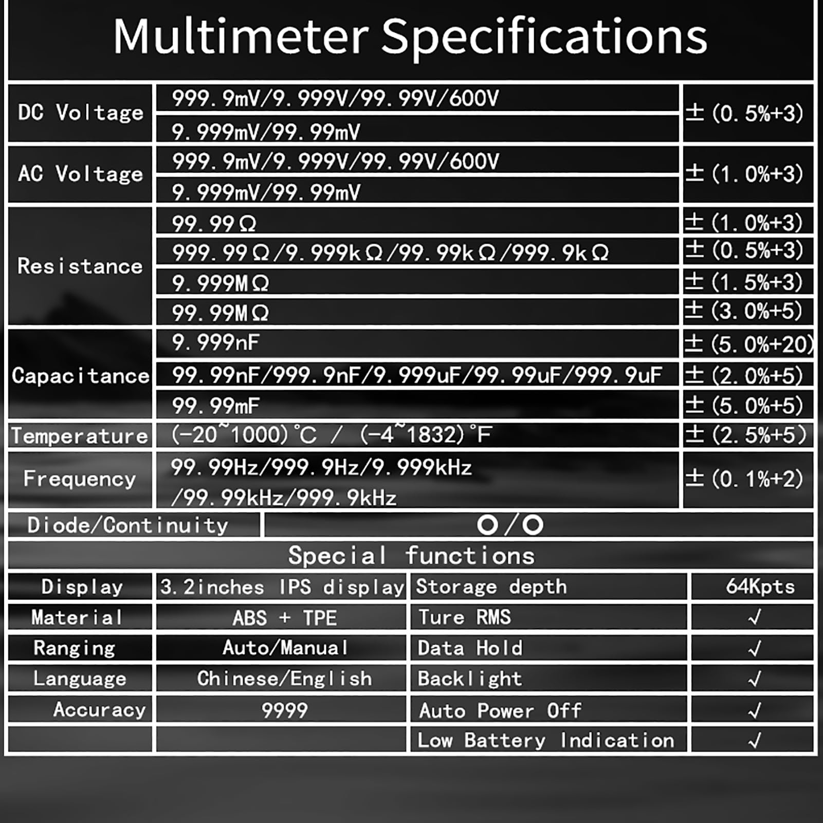 Marhynchus ZT 701 Multimeter, Oszilloskop 2in1 mit 5 MHz Bandbreite, 48 MS/s Echtzeit-Abtastung, 3,2-Zoll-IPS-Bildschirm, USB-Anschluss, für Labortests Zur Reparatur von Haushaltsgeräten (ZT-701)