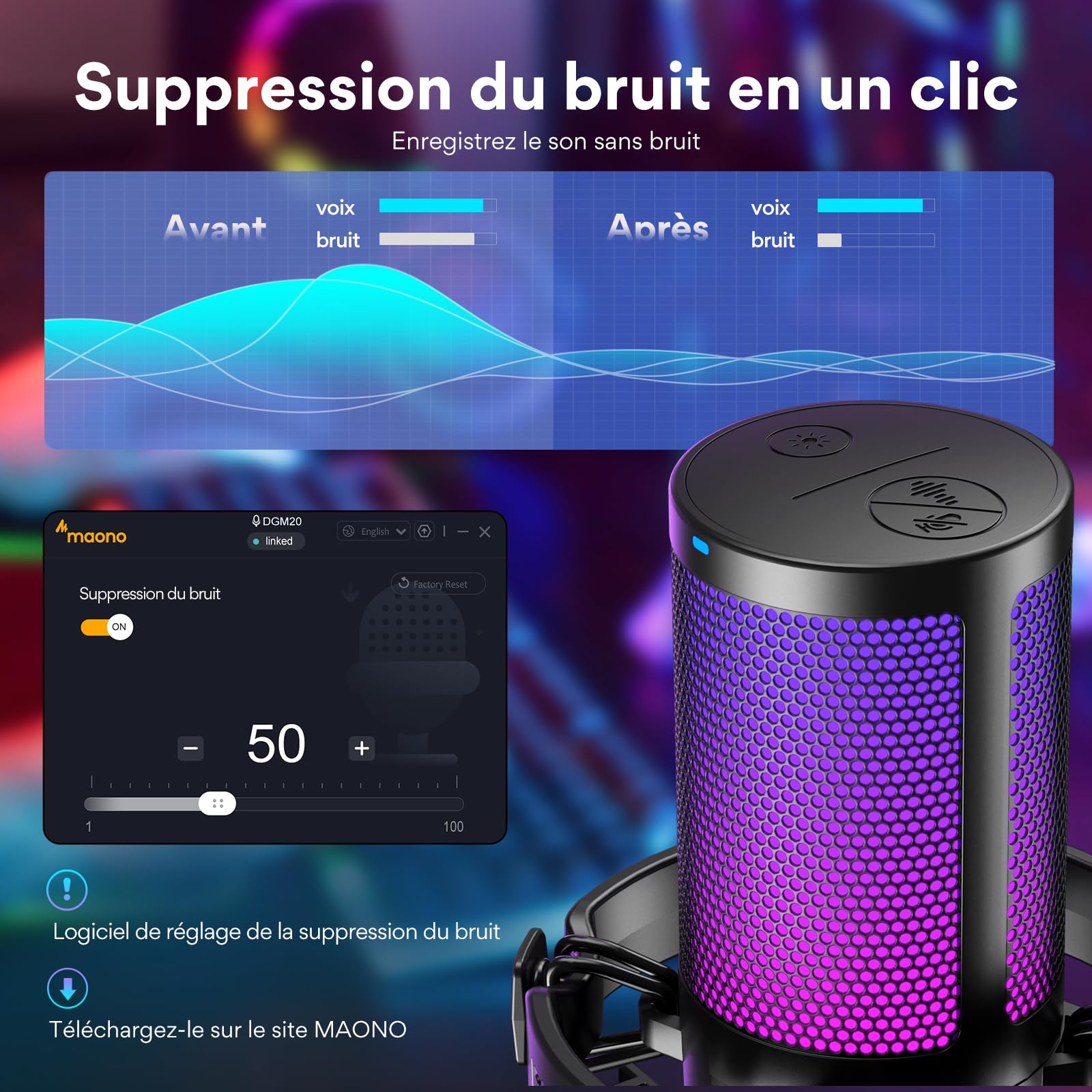 MAONO Micro Gaming RGB, Condensateur Microphone Antibruit pour Streaming Podcast Studio, Microphone USB pour PS5/PS4/Mac avec Éclairage RGB Contrôlable, Sourdine à Une Touche, Contrôle du Gain, DGM20
