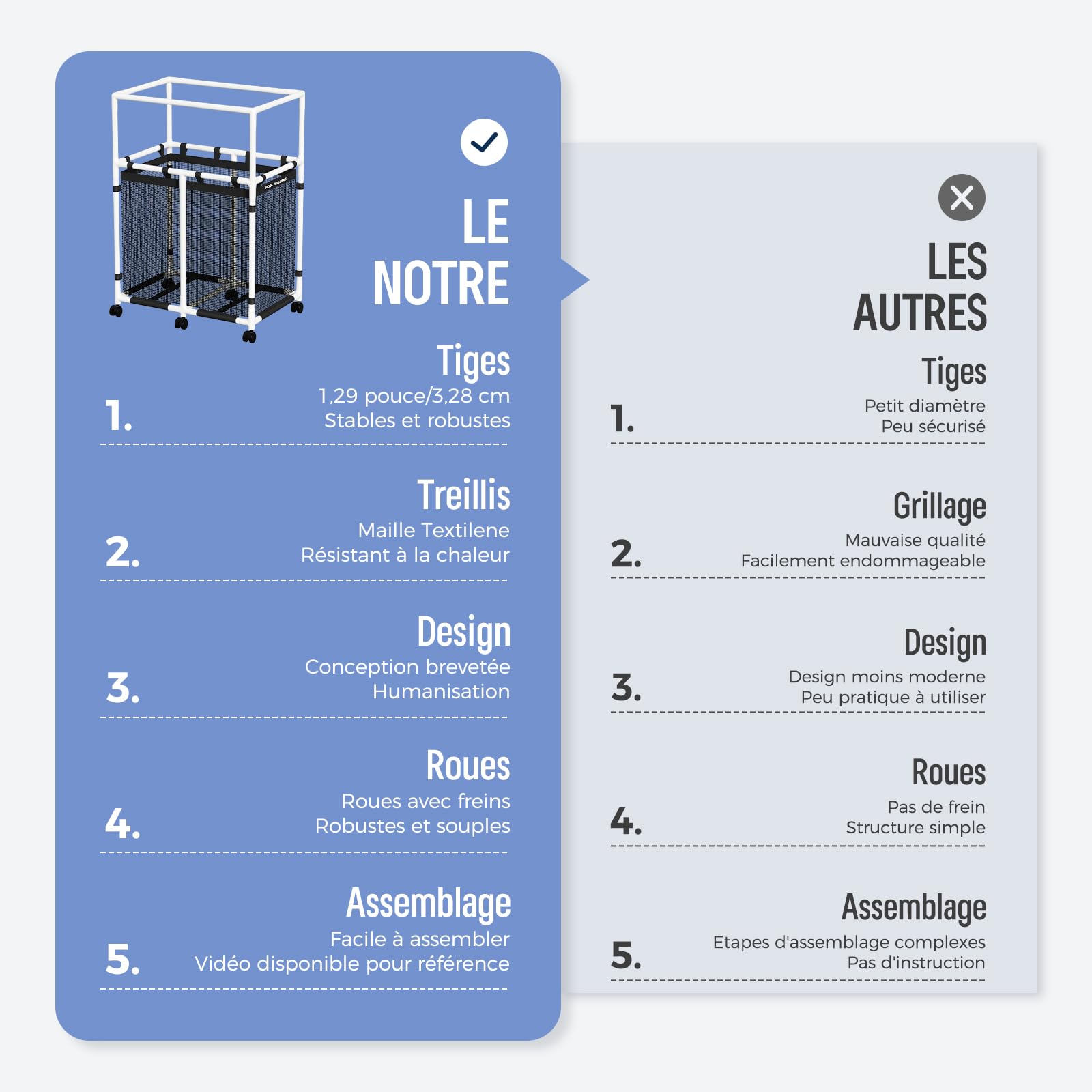 Bac de rangement de piscine, 397 litres, support pour frites de piscine, jouets, flotteurs, serviettes, organiseur en maille pour équipements de natation, style Basic Pro