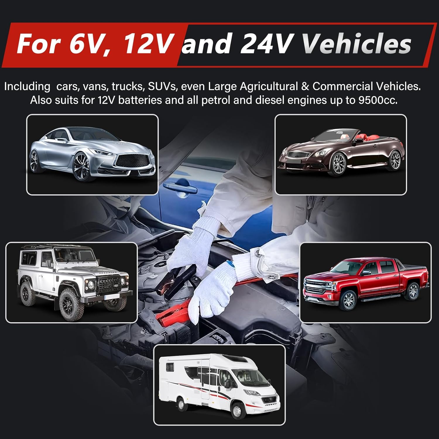 0 Gauge 3000A 20FT Jumper Cables, Heavy Duty Jumper Cable for Car Van Truck, Automotive Booster Cables for Jump Starting Dead & Weak Batteries, With Storage Bag & Gloves - Set of 4