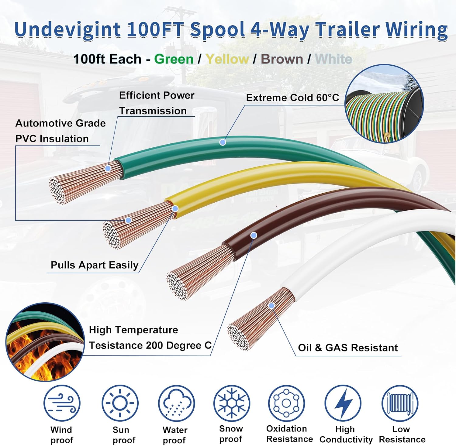 14 Gauge Trailer Wiring Harness Kit, 100FT Trailer Wire 4-Way Trailer Tow Harness Bonded Spool, Colour-Coded Trailer Wiring Kit, Waterproof Boat Trailer Wiring for Lights (Green, Yellow, Brown, White)