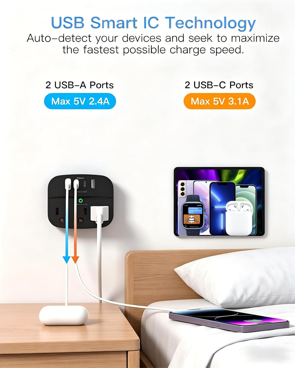 2 Pack Multi Plug Outlet Splitter, 490J Surge Protector Outlet Extender with 3 AC Outlets and 4 USB Wall Charger (2 USB C Ports), Small Adapter for Dorm Room and Travel Essentials, ETL Listed, Black