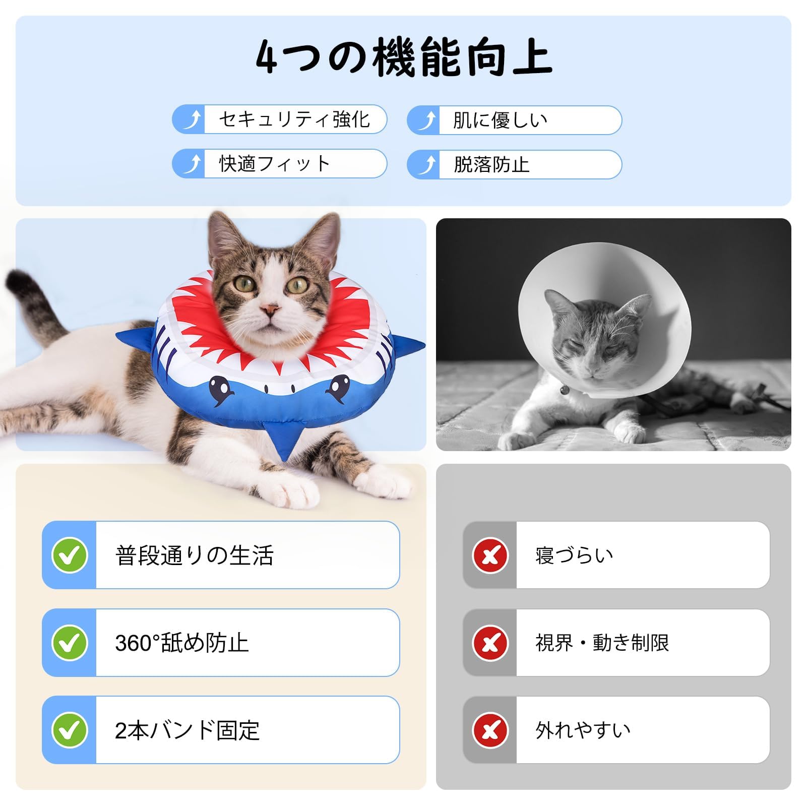 Amazon | BEAUTYZOO エリザベスカラー 猫用 小型犬用 ソフト 軽量 防水