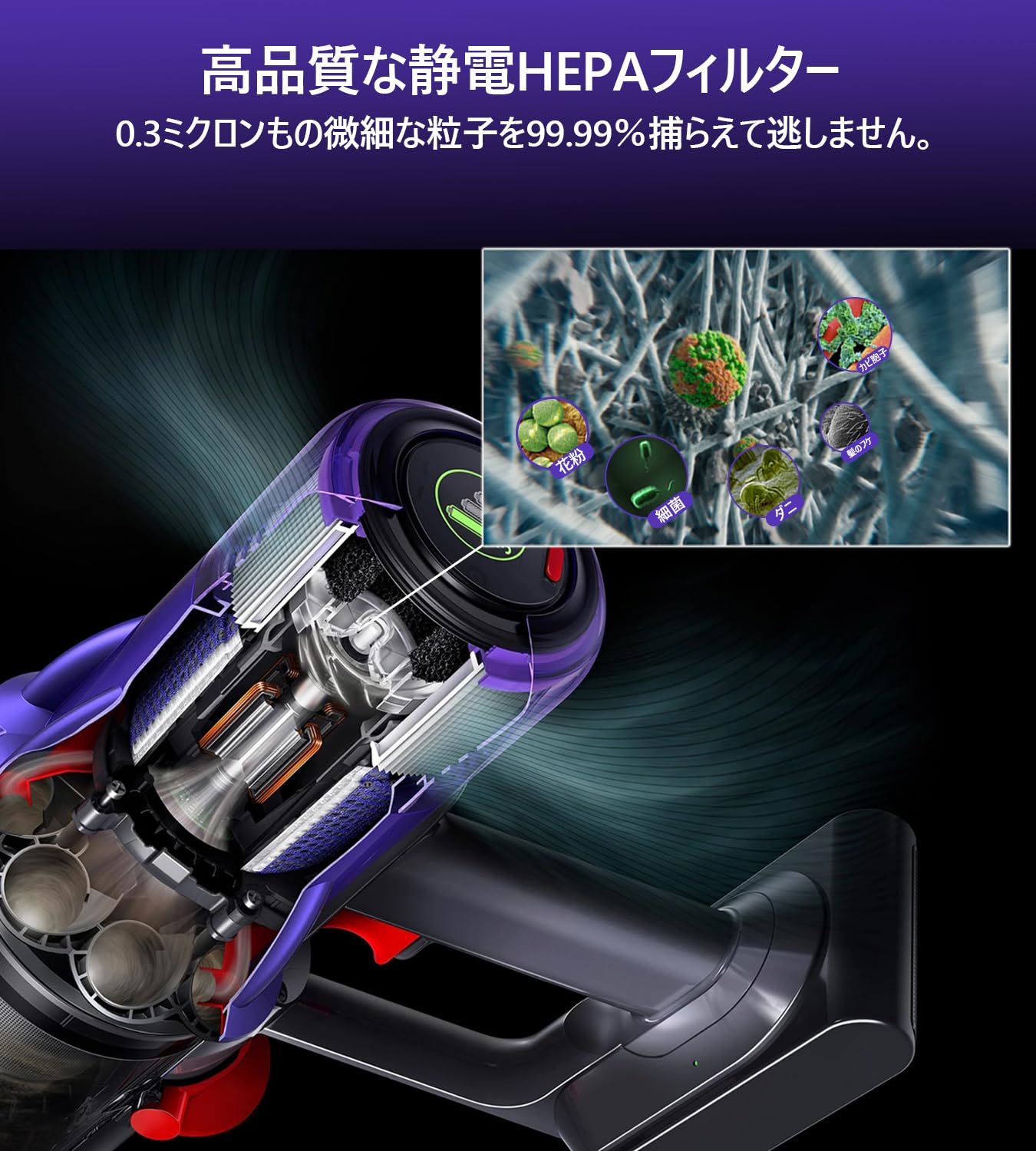 Amazon.co.jp: ダイソン SV12 フィルター 掃除機 V10 SV12 シリーズ用