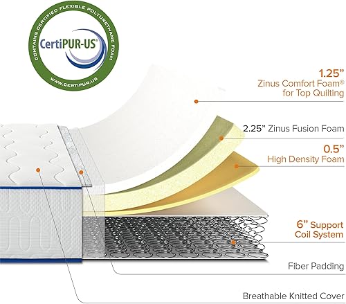 Miniatura 24 de ZINUS Colchón esencial de resortes interiores de 8 pulgadas, colchón para niños, sensación de firmeza media, espumas certificadas CertiPUR-US,