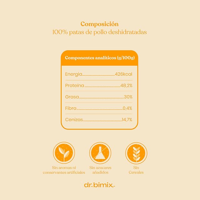 Foto 5 de 8 de dr. bimix Patas de Pollo para Perros Snack Natural con Colágeno 400g
