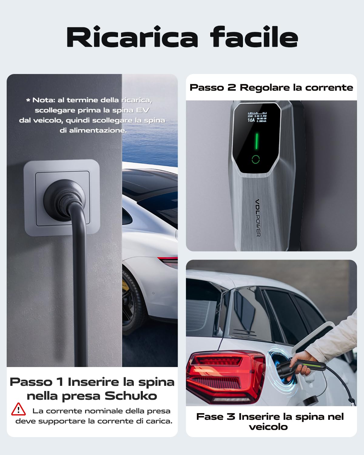 Cavo Ricarica Auto Elettrica Tipo 2, 5M Caricatore EV 3,6 kW, Colonnina Ricarica Auto Elettrica, Caricatore per Veicoli Elettrici, 16A con monofase EU Schuko, IP65 (IEC 62196-2)