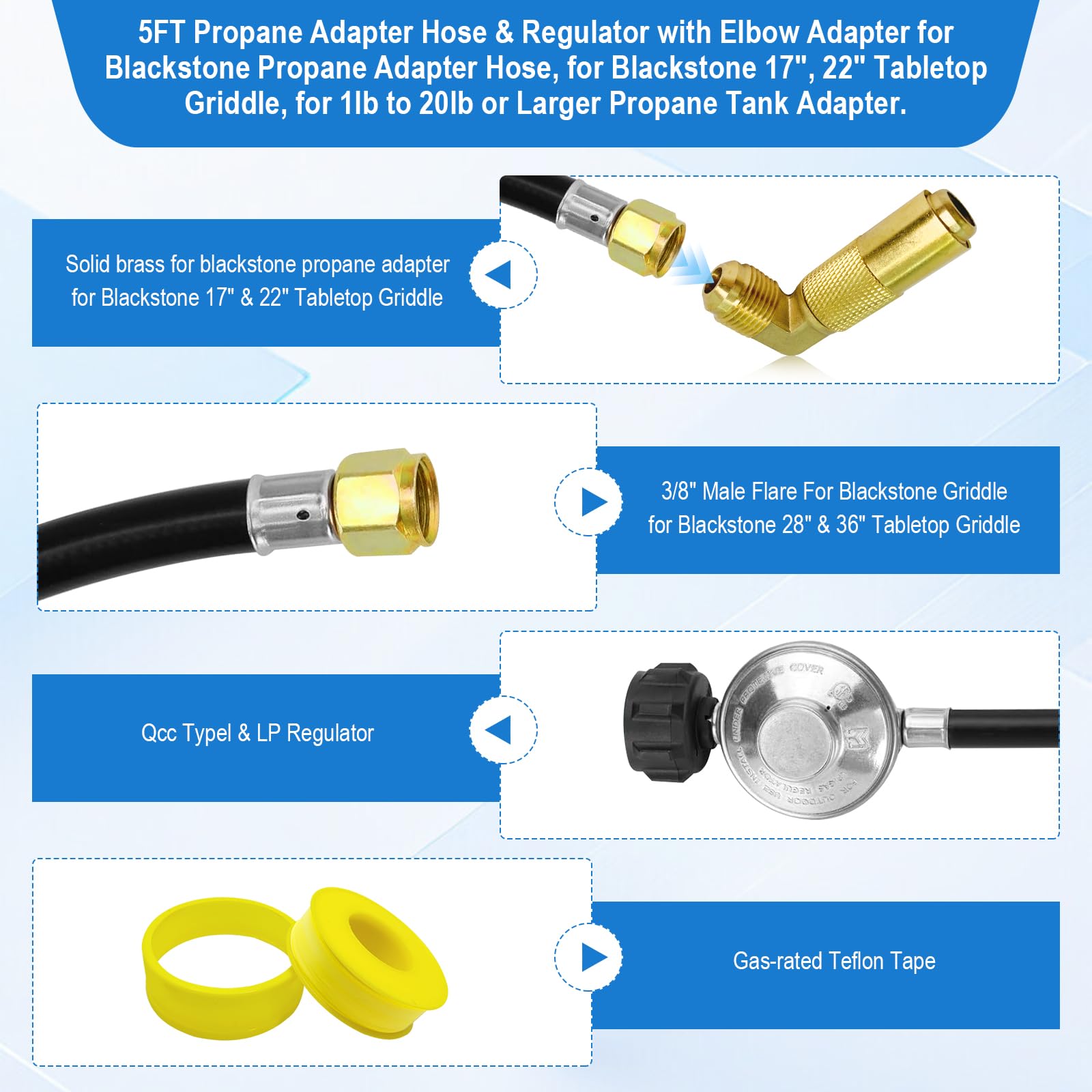 Wąż i regulator adaptera propanu 1,5 m z adapterem kolankowym 90° do węża adaptera propanu Blackstone, do Blackstone 43.2 cm, 55.9 cm, 71.1 cm, 91.4 cm, do rusztu stołowego od 0,5 kg do 9 kg lub