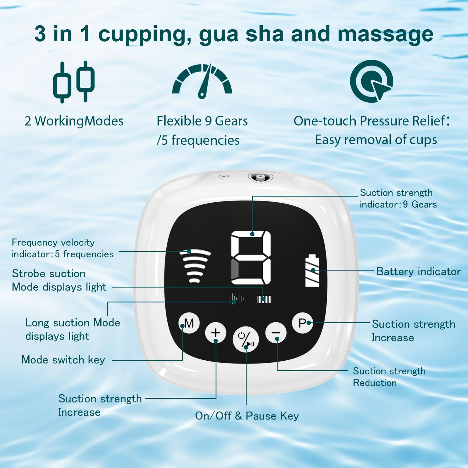 Electric Facial Cupping Set for Face with Dual-cup & Single-cup Usage