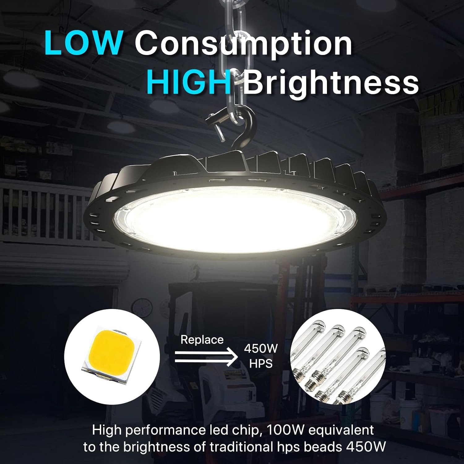 HYPERLITE LED High Bay Light with Reflector 100W 12500LM 5000K Daylight, High Bay LED Lights with US Plug for 10-14FT Garage Shop Barn