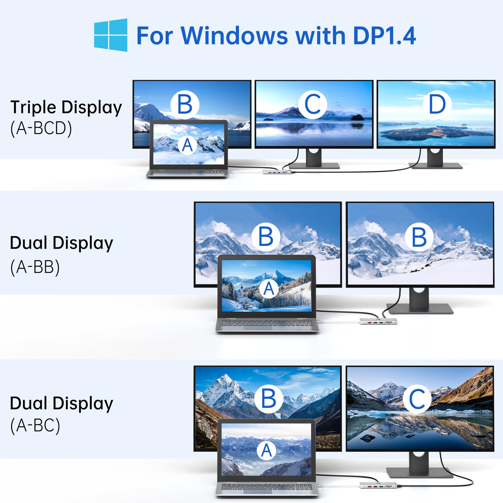Stacja dokująca USB C Dual Monitor stacja dokująca laptop 13 w 1 USB-C Hub Triple Display z 2 HDMI, DisplayPort, 5 USBC/A, Ethernet, 100 W PD, SD/TF, Audio/Mic do Dell HP Surface, srebrna