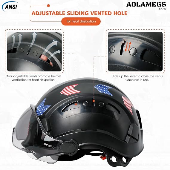 Hard Hat with Double Visor and Earmuffs - Vented Hard Hats Construction OSHA Approved with Safety Glasses, ANSI Z89.1 Safety Helmet with Chin Straps Eye and Hearing Protection for Men Worker