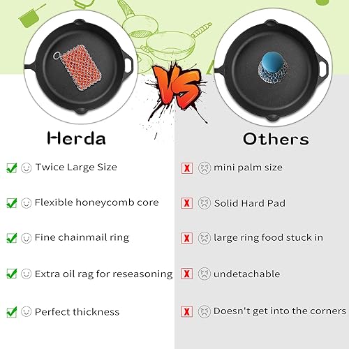 Miniatura 8 de Herda Limpiador de sartenes de hierro fundido juego de fregaderos de malla mejorado inserto de silicona con paño de fibra de bambú raspador de metal