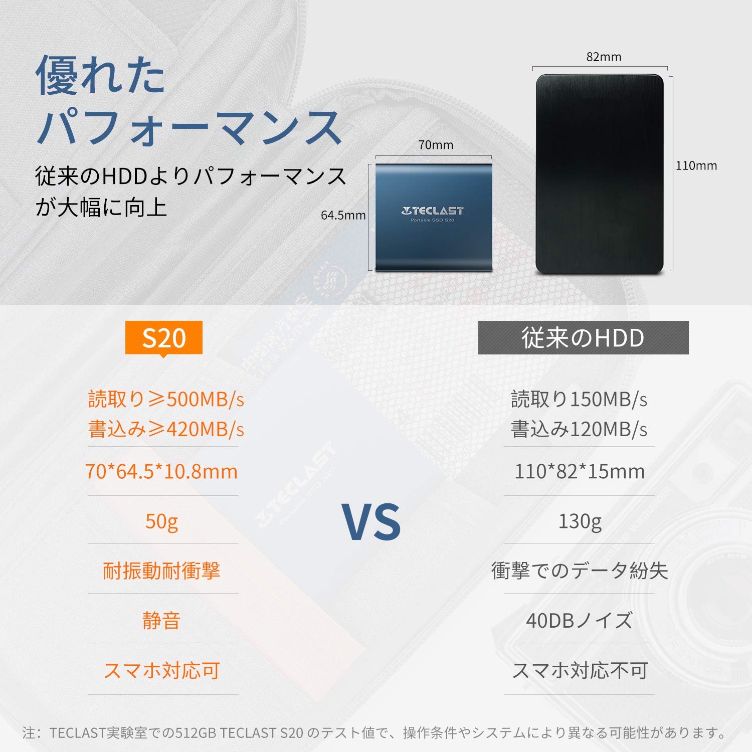 TECLAST外付けSSD Amazon | TECLAST SSD 外付け 256GB ポータブルSSD USB3.1 Gen2 2本