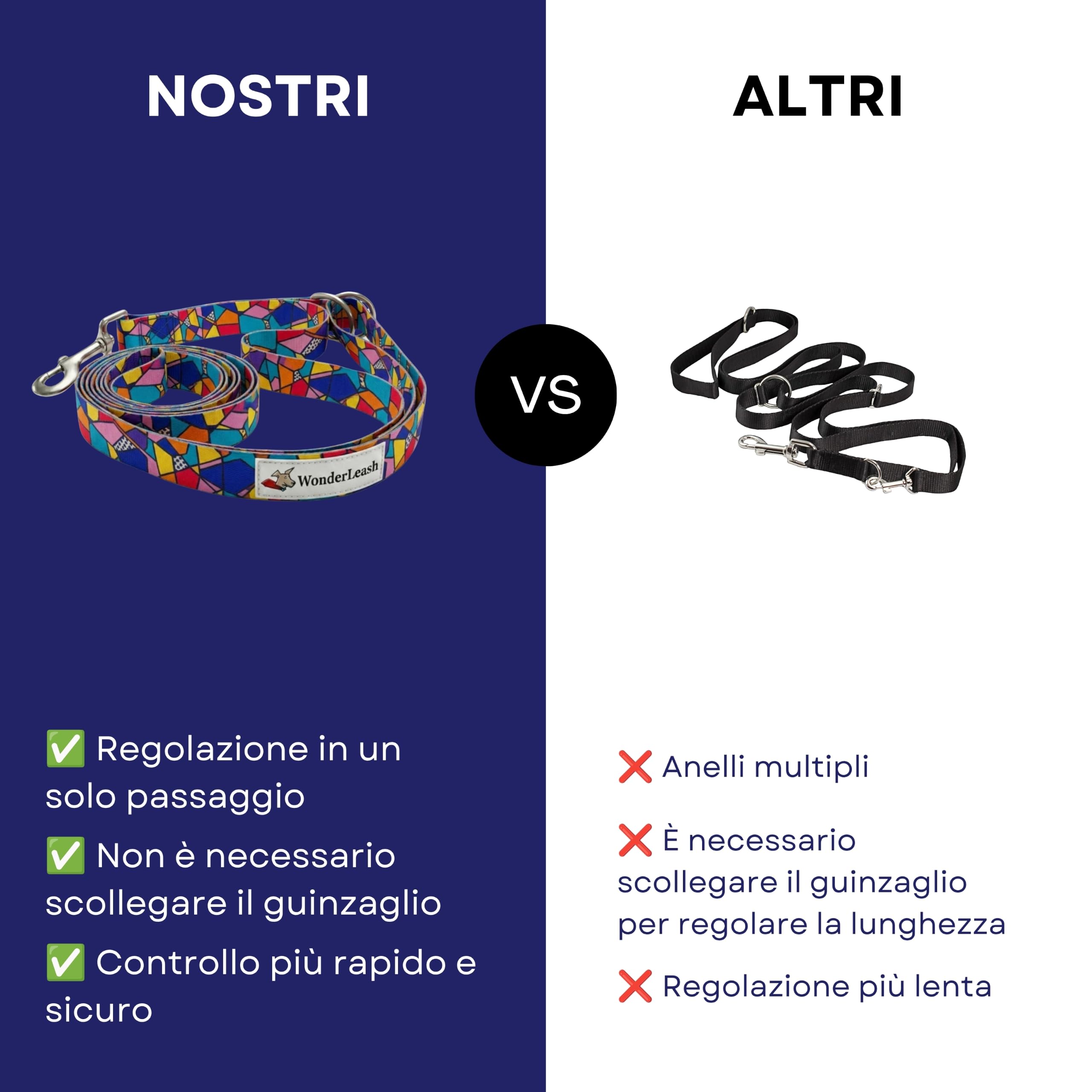 Wonderleash Guinzaglio per Cani Wonderleash 3 in 1, Linea Lunga Robusta, Guinzaglio da Addestramento con Collare di Emergenza, Manico Confortevole, Adatto a Cani Piccoli (Multicolore, M)