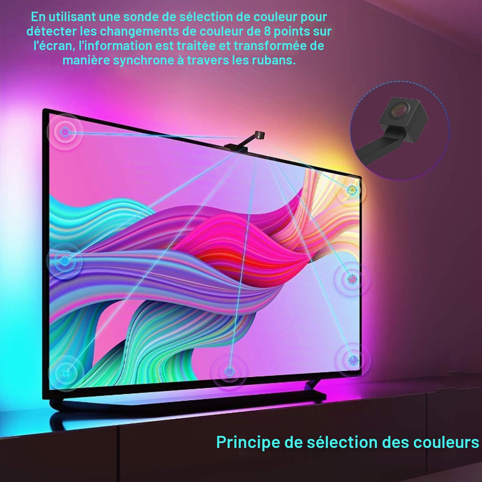 Rétroéclairage TV LED WiFi avec caméra, Smart RGBIC TV Light pour TV 55-75 pouces, visualisation, jeu