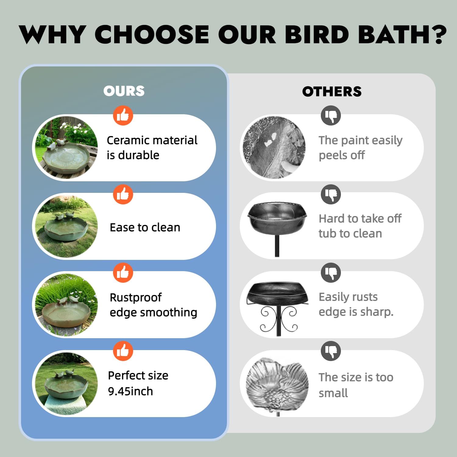 Baño de cerámica para pájaros para exteriores en el suelo, cuenco de baño para pájaros de 9.45 pulgadas, comederos de pájaros y baño para pájaros para exteriores, jardín, mesa, cubierta