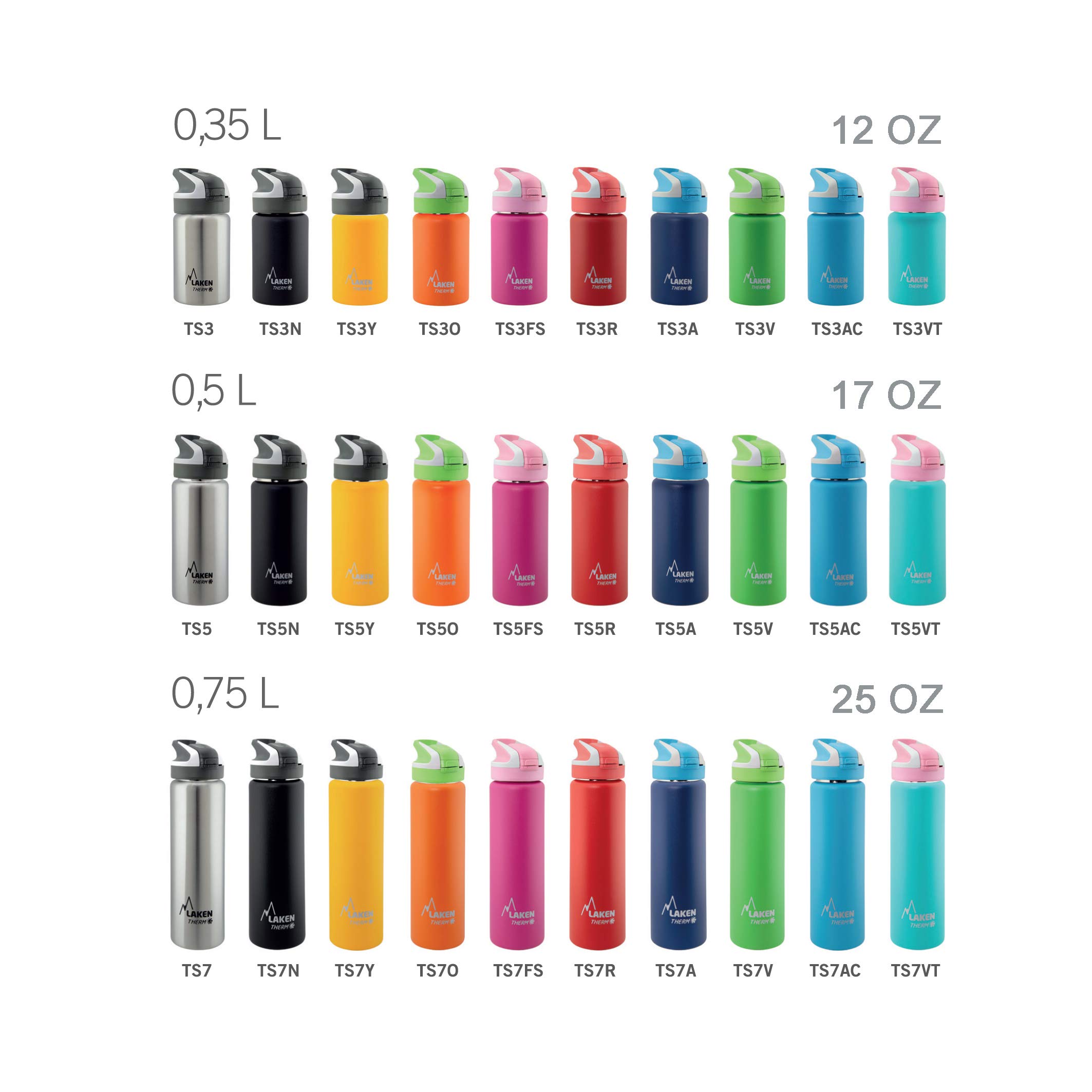Laken Tritan mit Summitverschluß 0,45 L, Bottiglia Unisex -Adulto