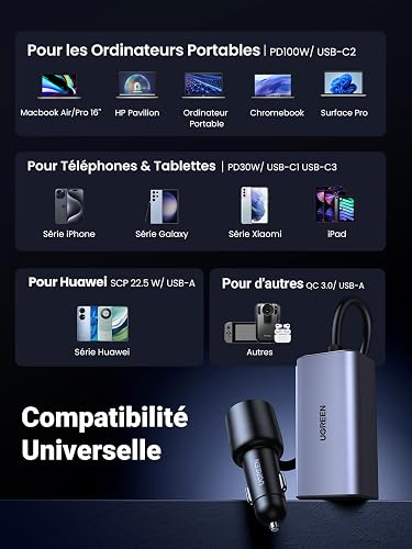 UGREEN 130W Chargeur Voiture USB C GaN Chargeur Allume Cigare USB C 100W - 7