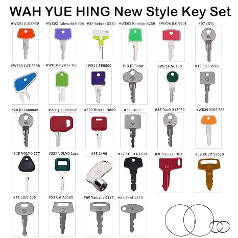 28 Contractors Heavy Equipment Key Set, Equipment Multi Key