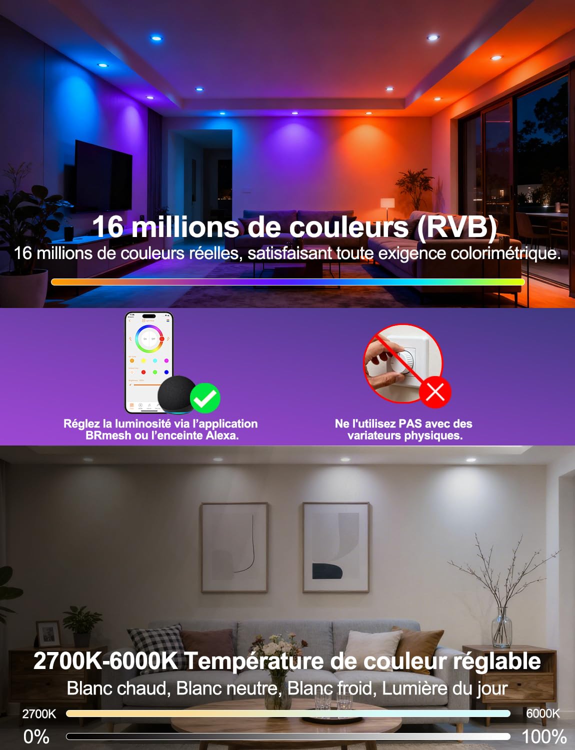 Spots LED Encastrés RGB 8W – Changement De Couleur Télécommandé – Découpe 68-85mm – Neuf