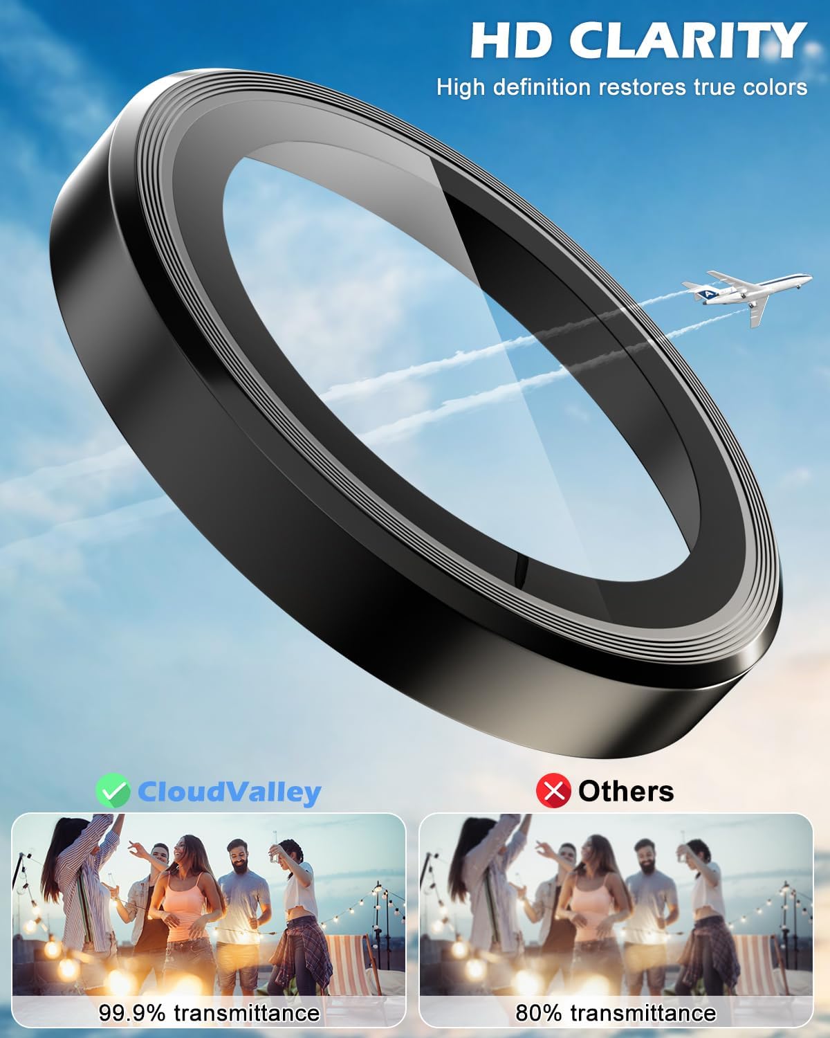 CloudValley for Samsung Galaxy S26 Camera Lens Protector, 9H Tempered Glass + Aluminum Alloy Lens Protective Ring Ultra-HD Tempered Glass Cover,Black image 4