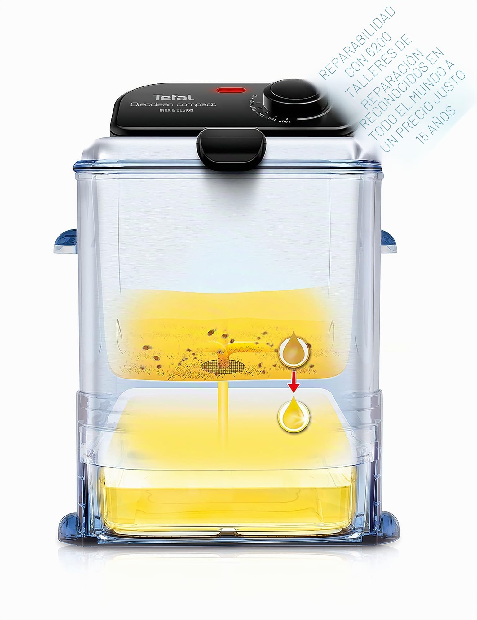 Tefal Fryer Oleoclean Compact 2L (FR701616)