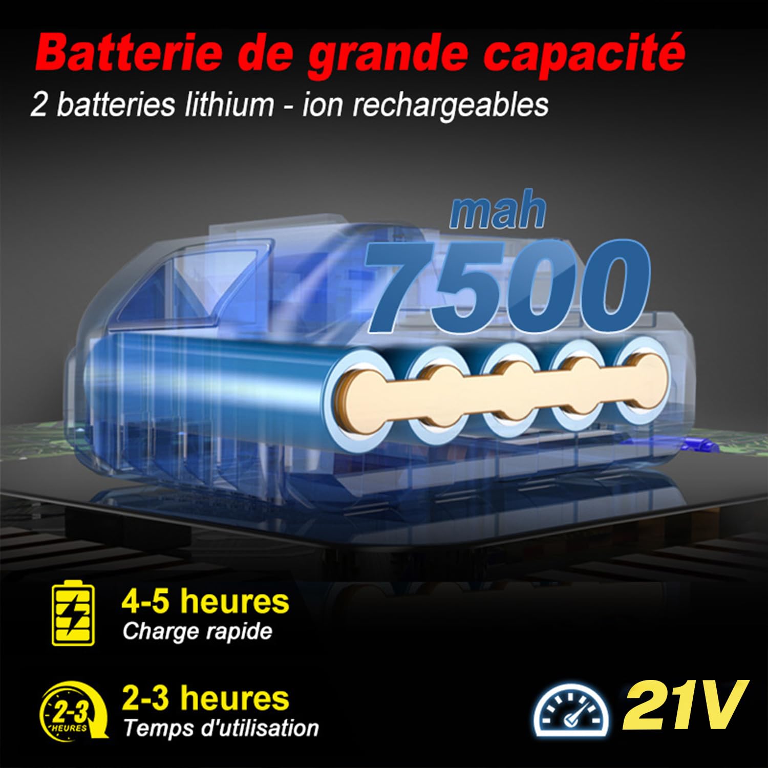 Podadora eléctrica inalámbrica de 50 mm con pantalla LCD | 2 x 1,5 Ah baterías, podadora de batería ligera de 2,9 kg,Potente corte para árboles, jardín