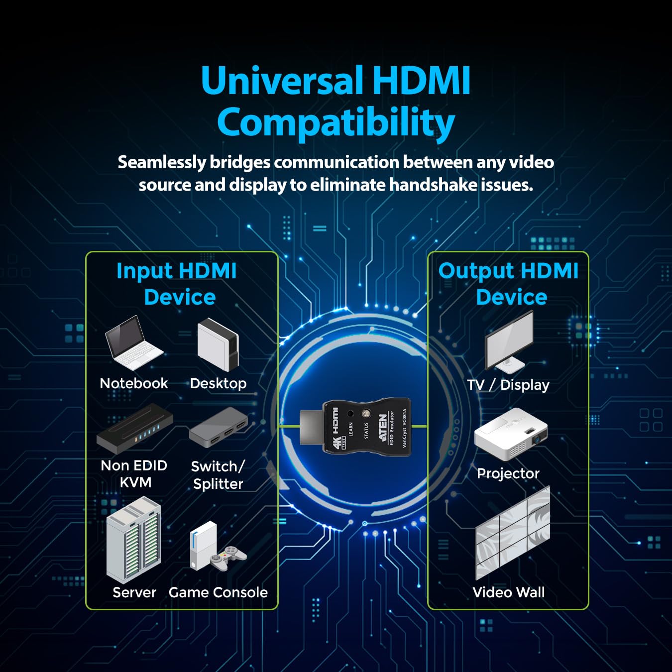 ATEN VanCryst VC081A HDMI EDID エミュレーター Amazon | ATEN VC081A True 4K HDMI EDIDエミュレーターアダプター