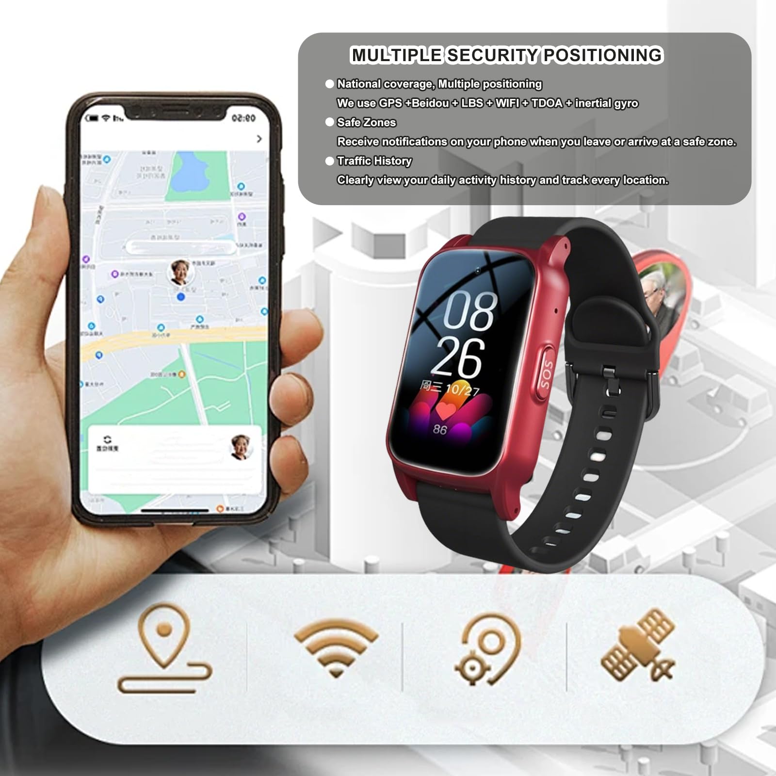 Reloj Localizador Personas Mayores, con Detección De Alertas De Caída Y Posición GPS, Botón SOS, Llamadas/Videollamadas, Pour AlzheimerRed,1.25 * 0.57 * 2.22inch