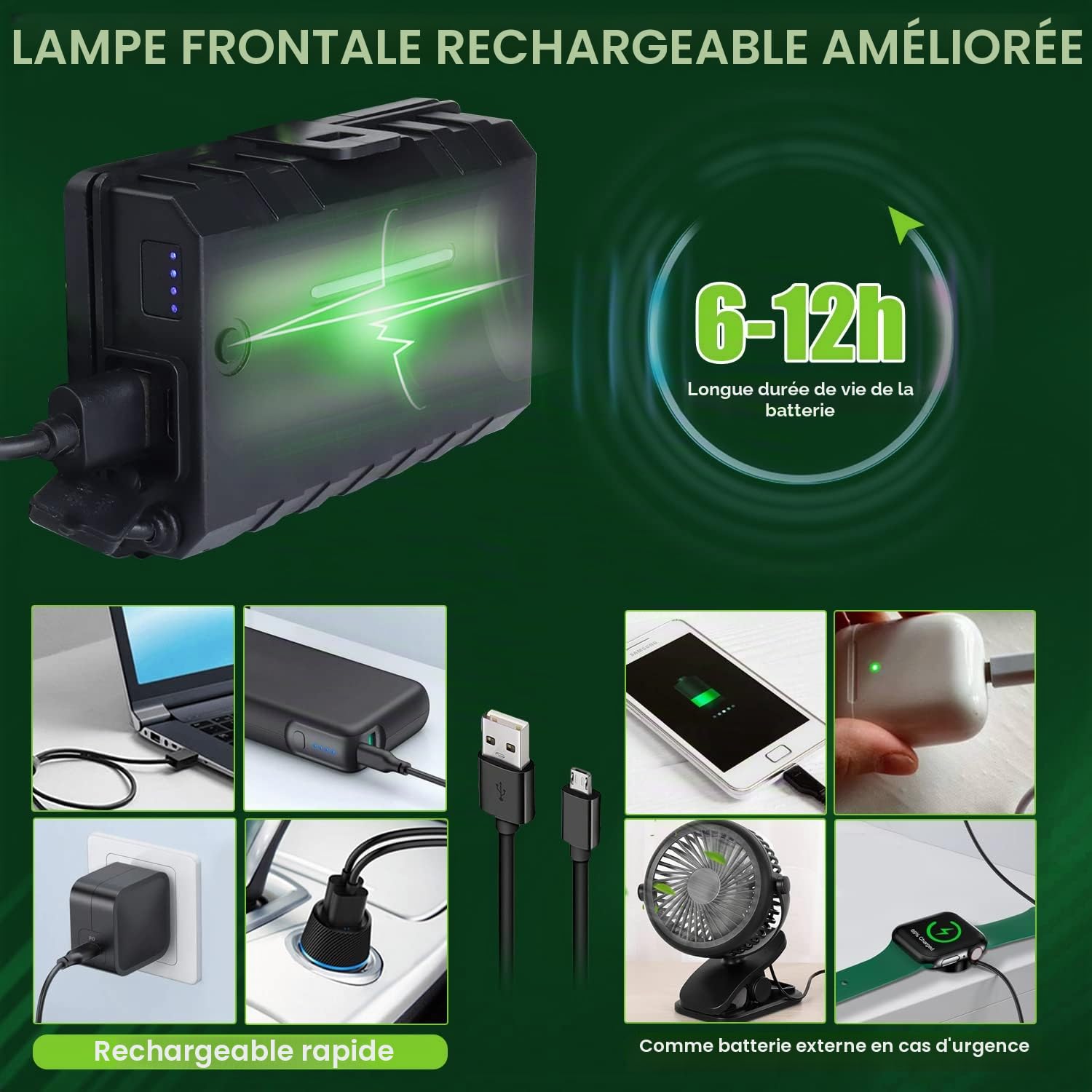Lampe frontale LED rechargeable, 100 000 lumens, super lumineuse avec 5 modes, étanchéité IPX7, réglable à 90°, lampe frontale zoomable pour camping, course à pied, randonnée