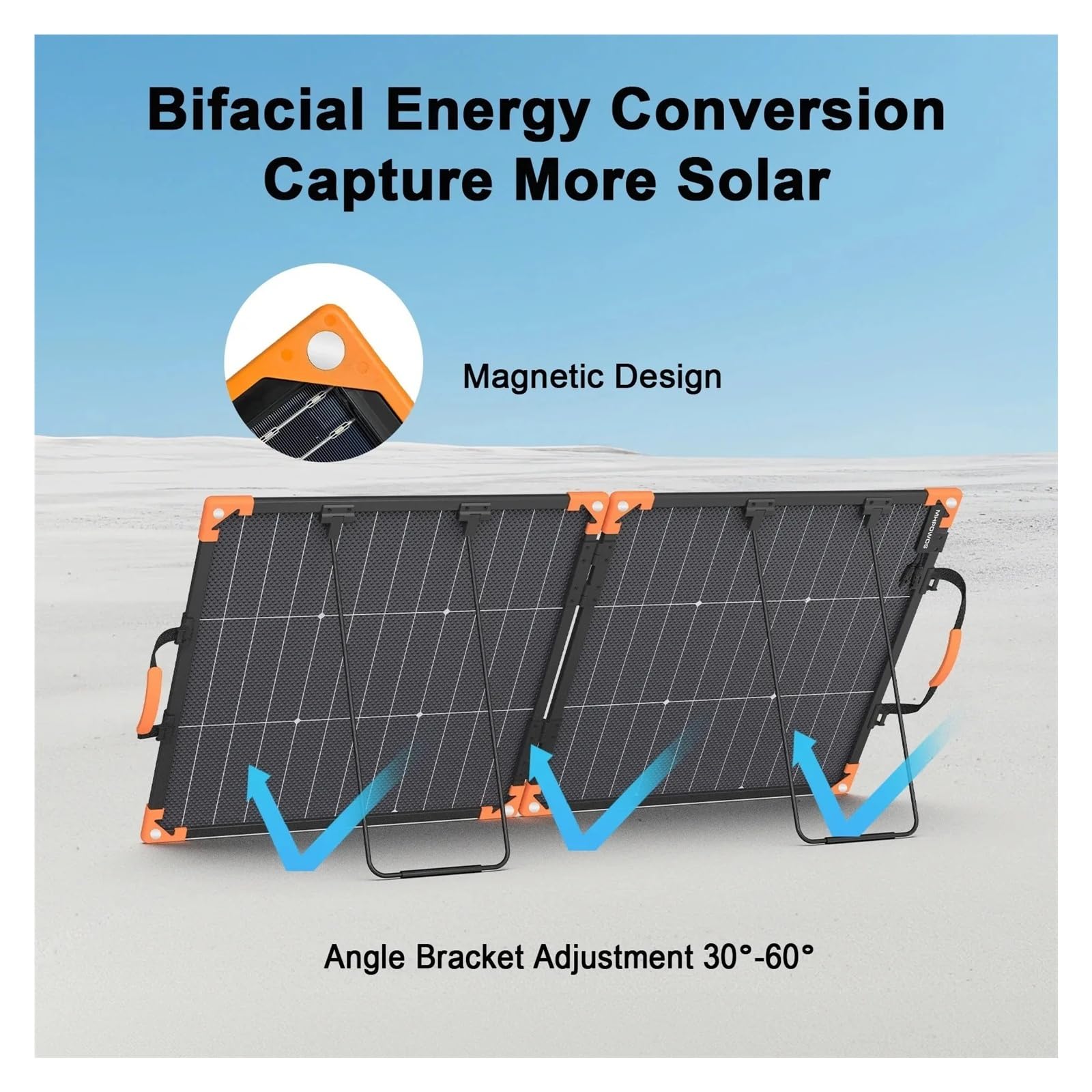 Pannello solare bifacciale Balkonkraftwerk100W/200W/400W 20V/40V Generatore di caricabatterie solare pieghevole portatile da campeggio CAMPER Barca di emergenza(200W)