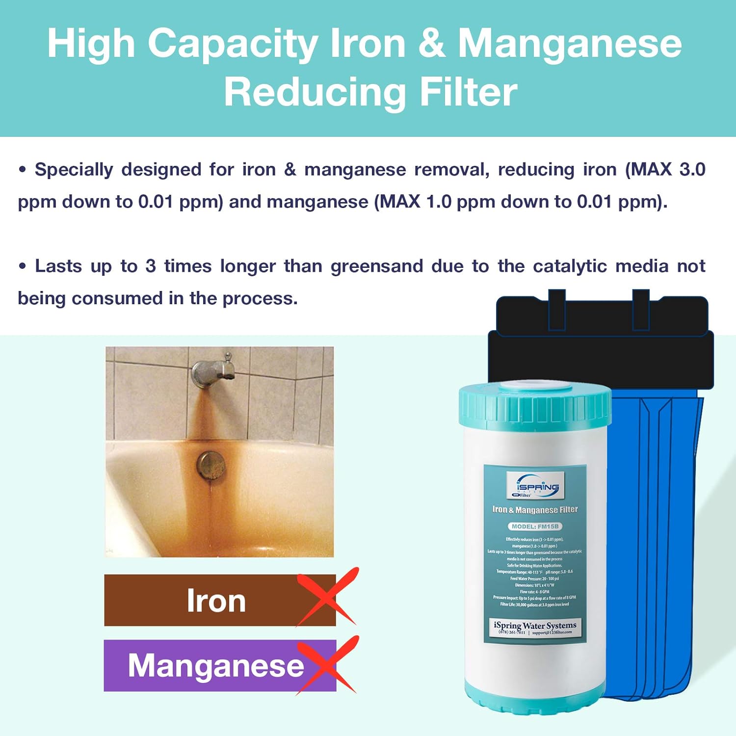 iSpring Whole House Water Filtration High Capacity Sediment and CTO Carbon Block Water Filter Replacement Cartridge Pack Set with Iron and Manganese Reducing Filter
