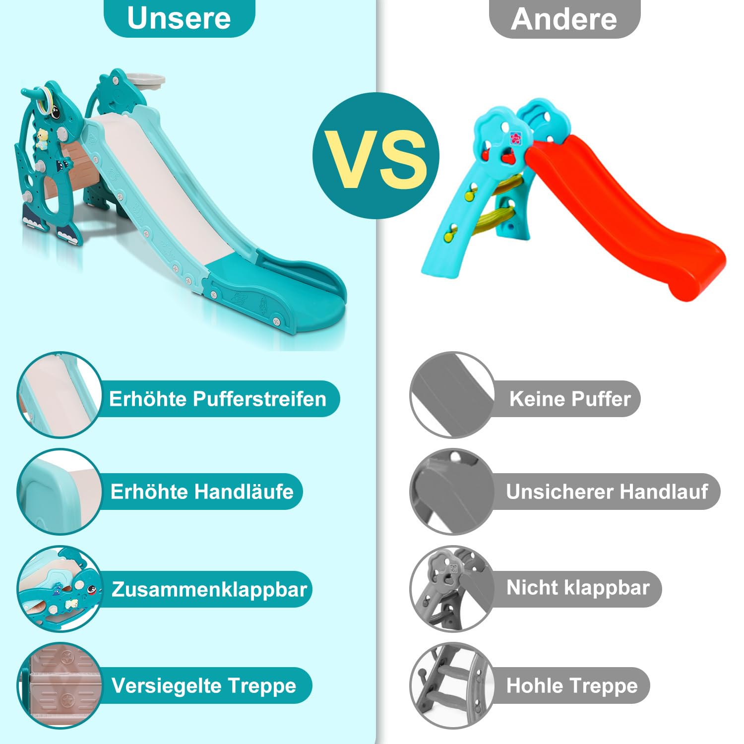 Peviasot 4-in-1 Kinderrutsche - Klappbar Mit Basketballkorb & Lernspiel
