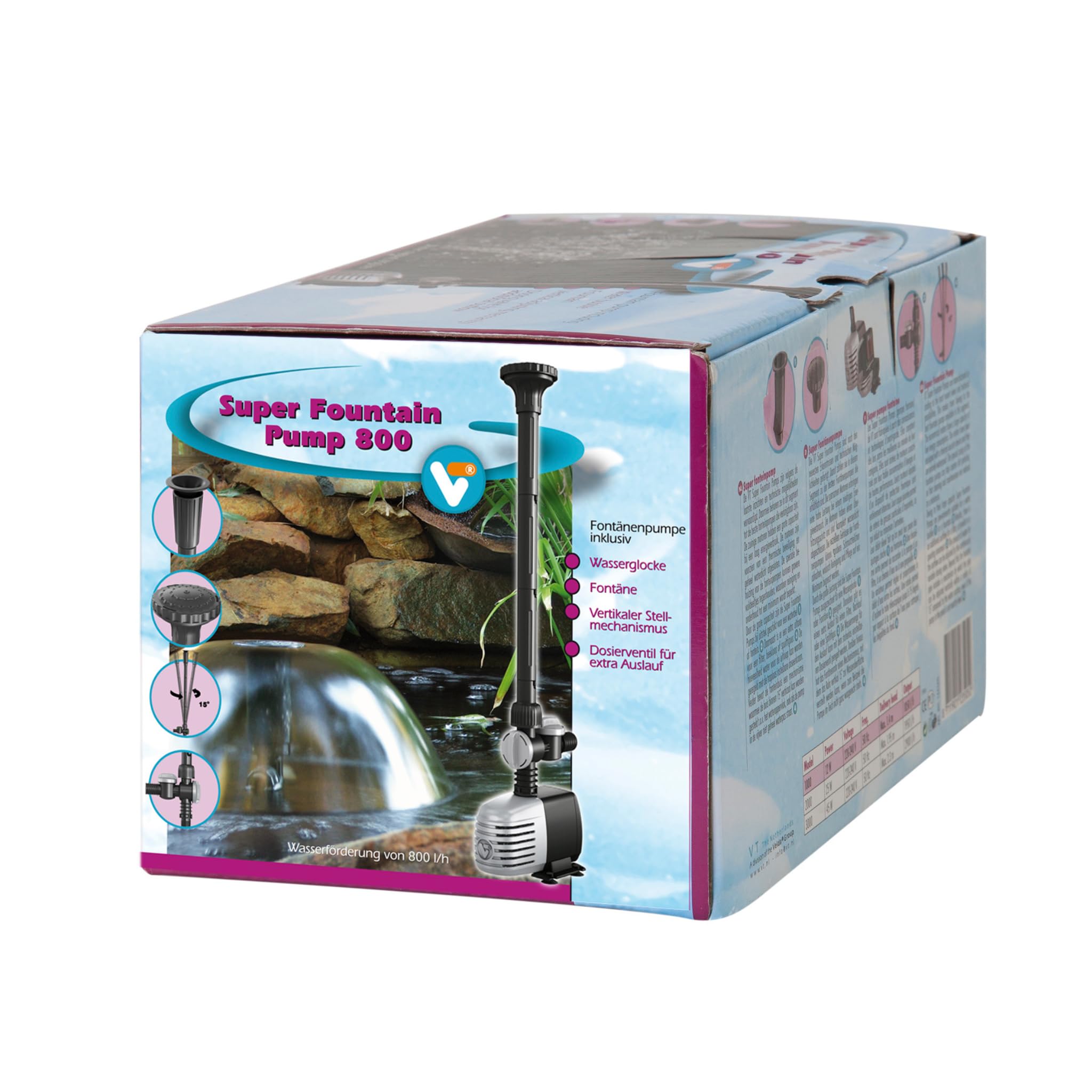VT Super Fountain Pump 1000