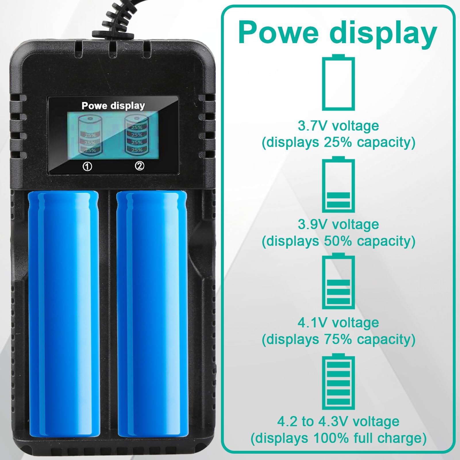 Pixelure Caricabatterie agli Ioni di Litio a 2 Slot, LCD Caricabatterie Ricarica Rapida Intelligente per una Varietà di Batterie agli Ioni di Litio da 3,7 V, 26650/18650/14500/16340 (Small Pixelure Caricabatterie agli Ioni di Litio a 2 Slot, LCD Caricabatterie Ricarica Rapida Intelligente per una Varietà di Batterie agli Ioni di Litio da 3,7 V, 26650/18650/14500/16340 (Small